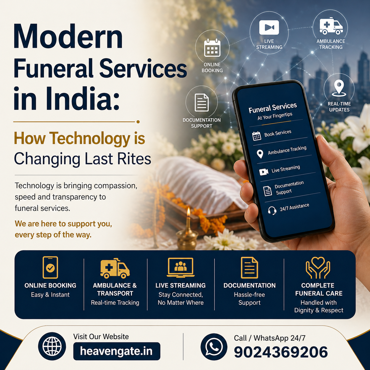 Modern funeral services in India with technology ambulance tracking live streaming and online booking