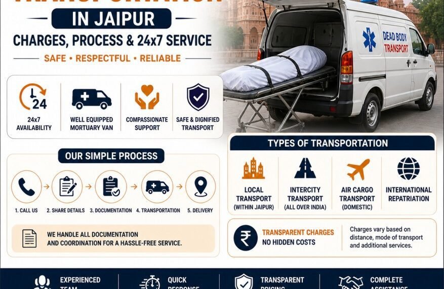 dead body transportation jaipur ambulance service process