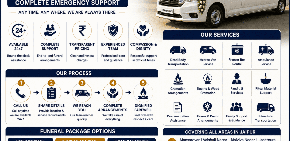 24x7 funeral services in jaipur with cremation support and dead body transportation