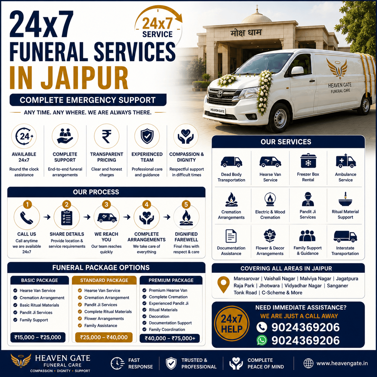24x7 funeral services in jaipur with cremation support and dead body transportation