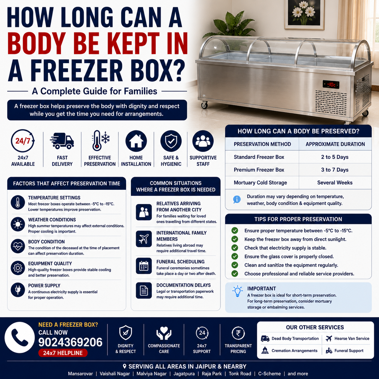 how long can a body be kept in a freezer box body preservation guide with freezer box rental service