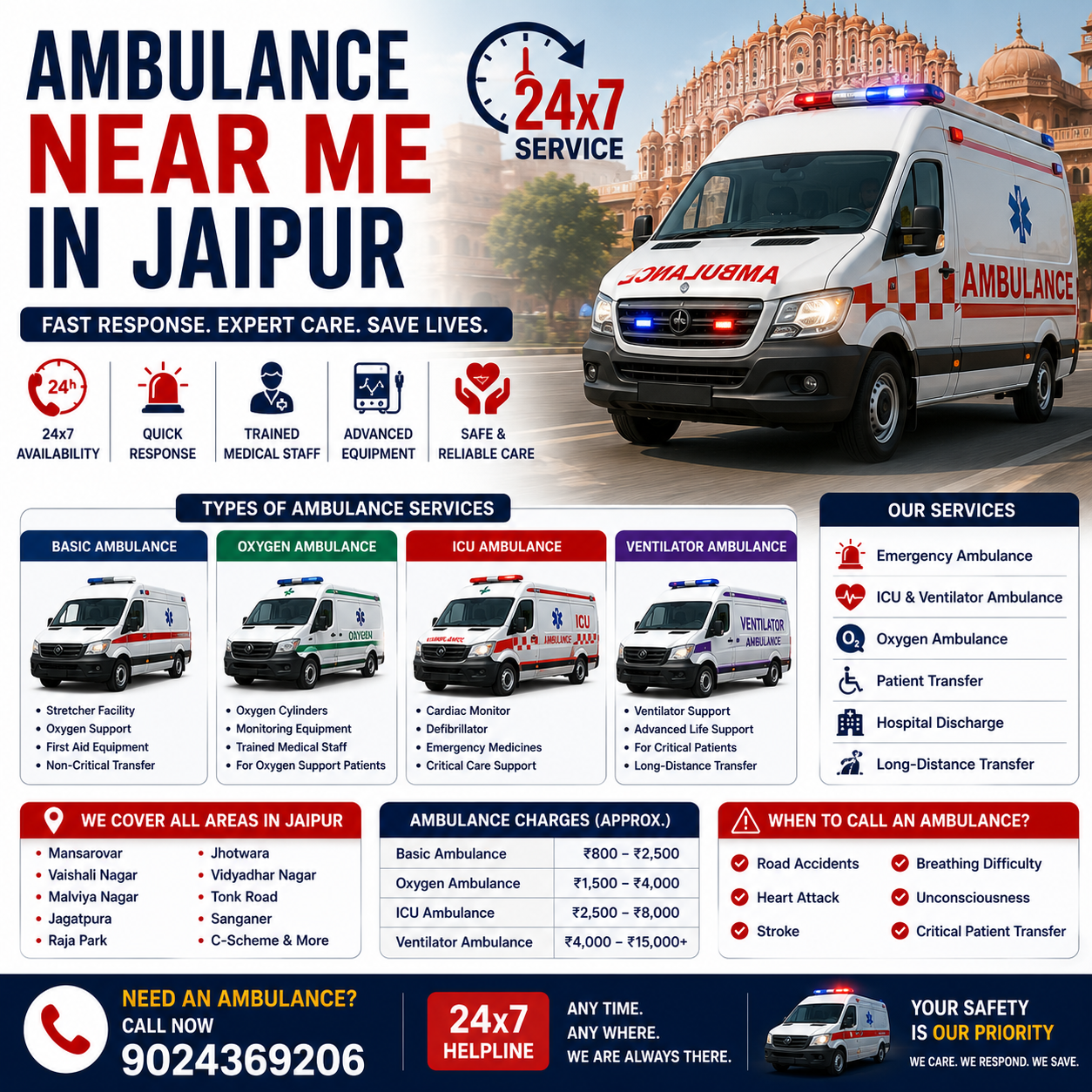 ambulance near me in jaipur with 24x7 emergency ambulance service