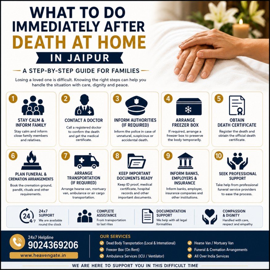 what to do after death at home in jaipur guide
