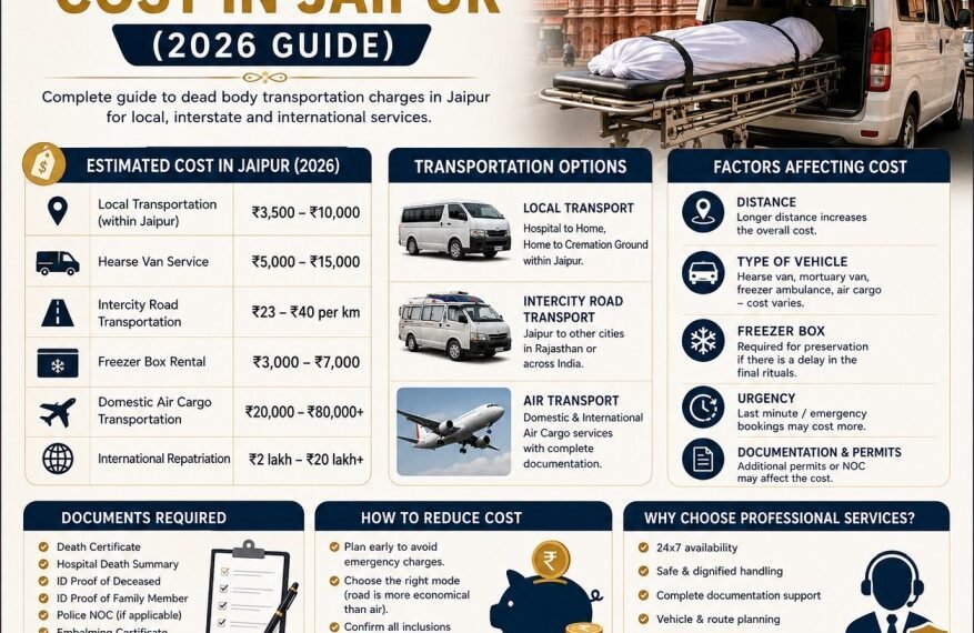 dead body transportation cost in jaipur 2026 guide