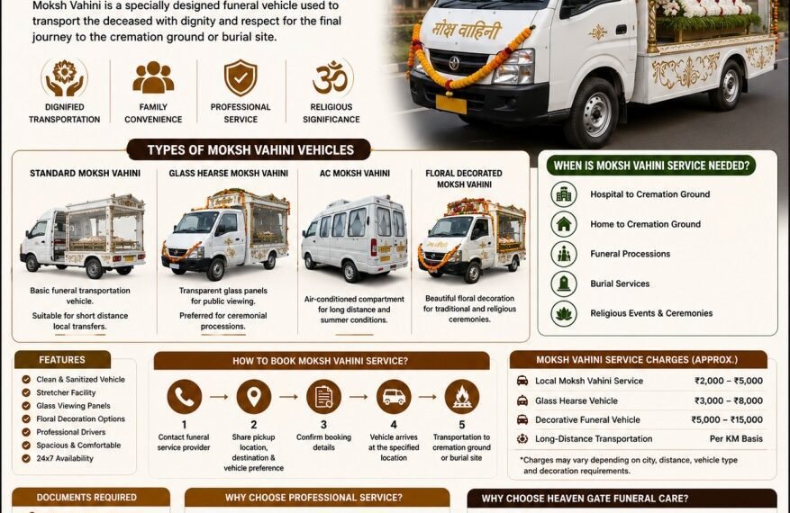 moksh vahini service funeral vehicle for dignified transportation to cremation ground and final rites ceremony