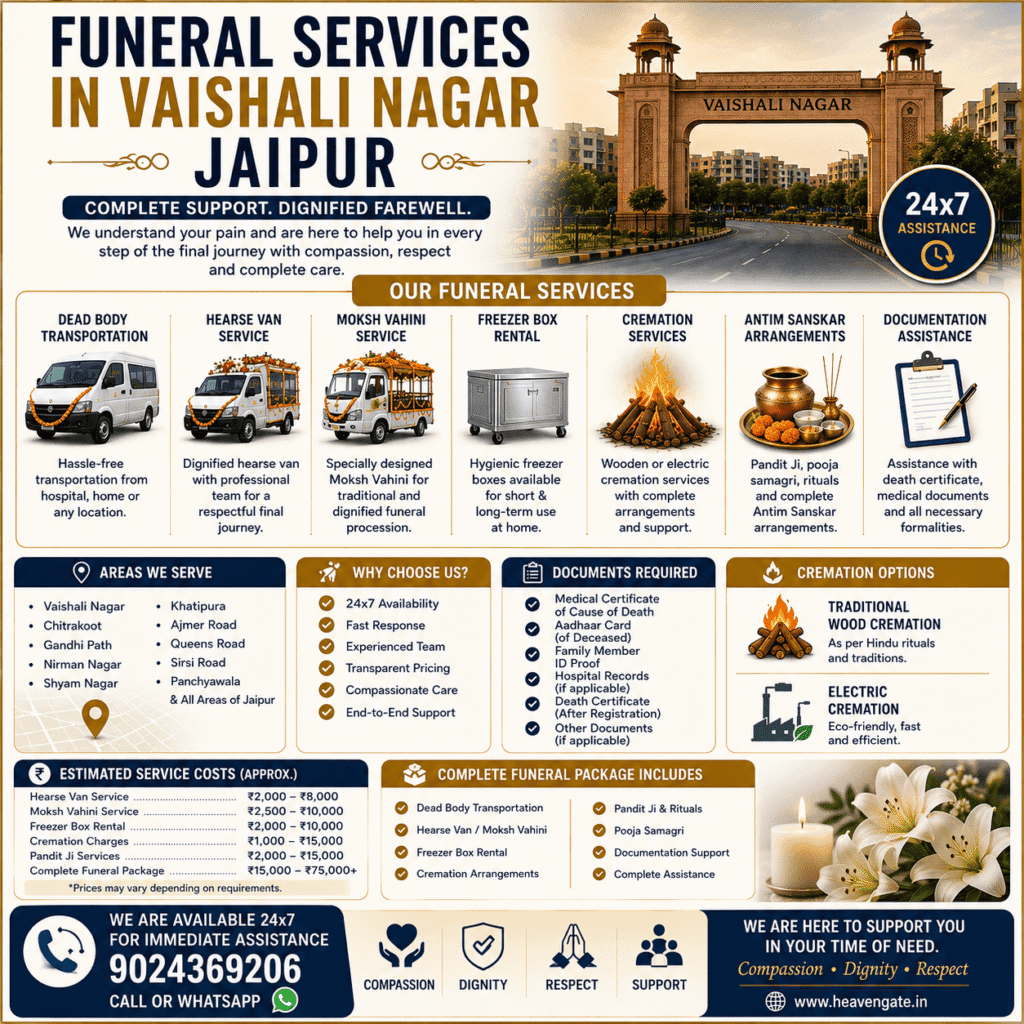 funeral services in Vaishali Nagar Jaipur including hearse van service cremation arrangements freezer box rental and Antim Sanskar support