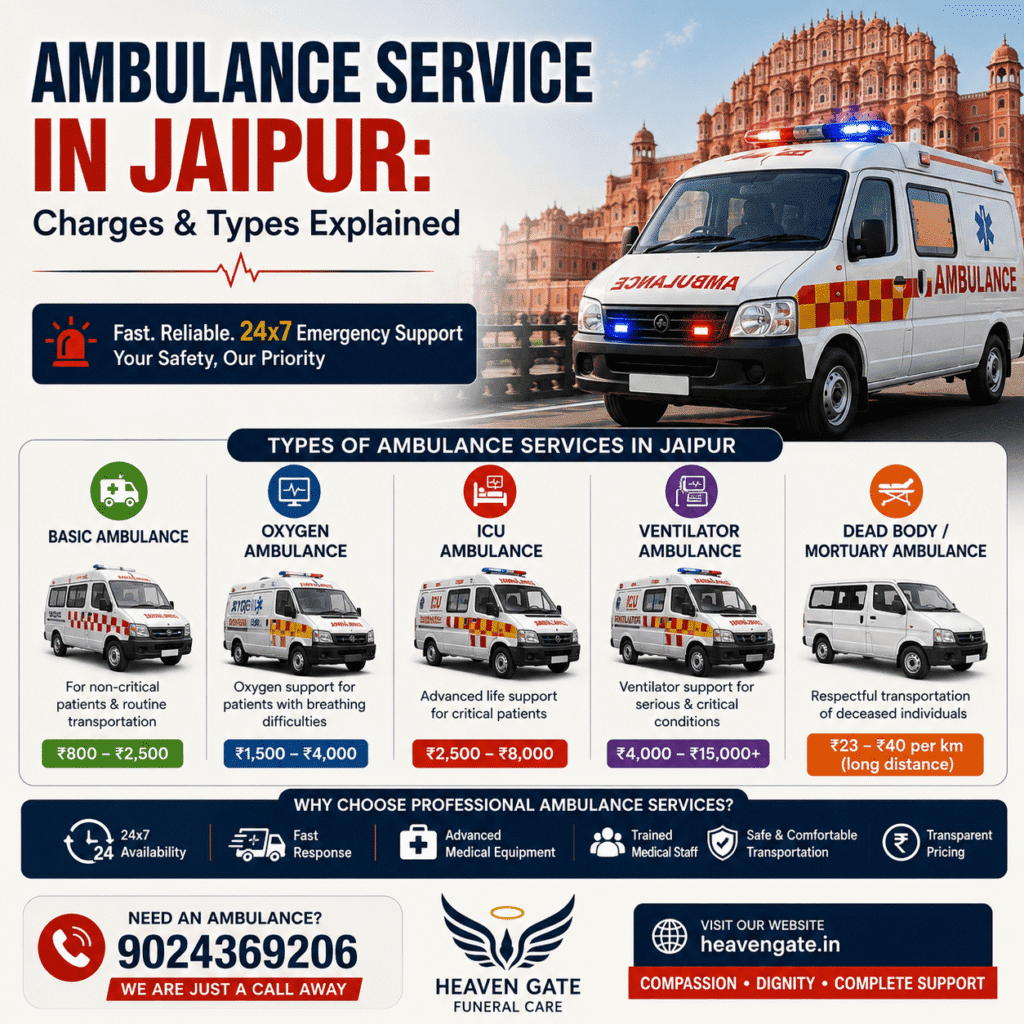 ambulance service in jaipur charges and ambulance types guide