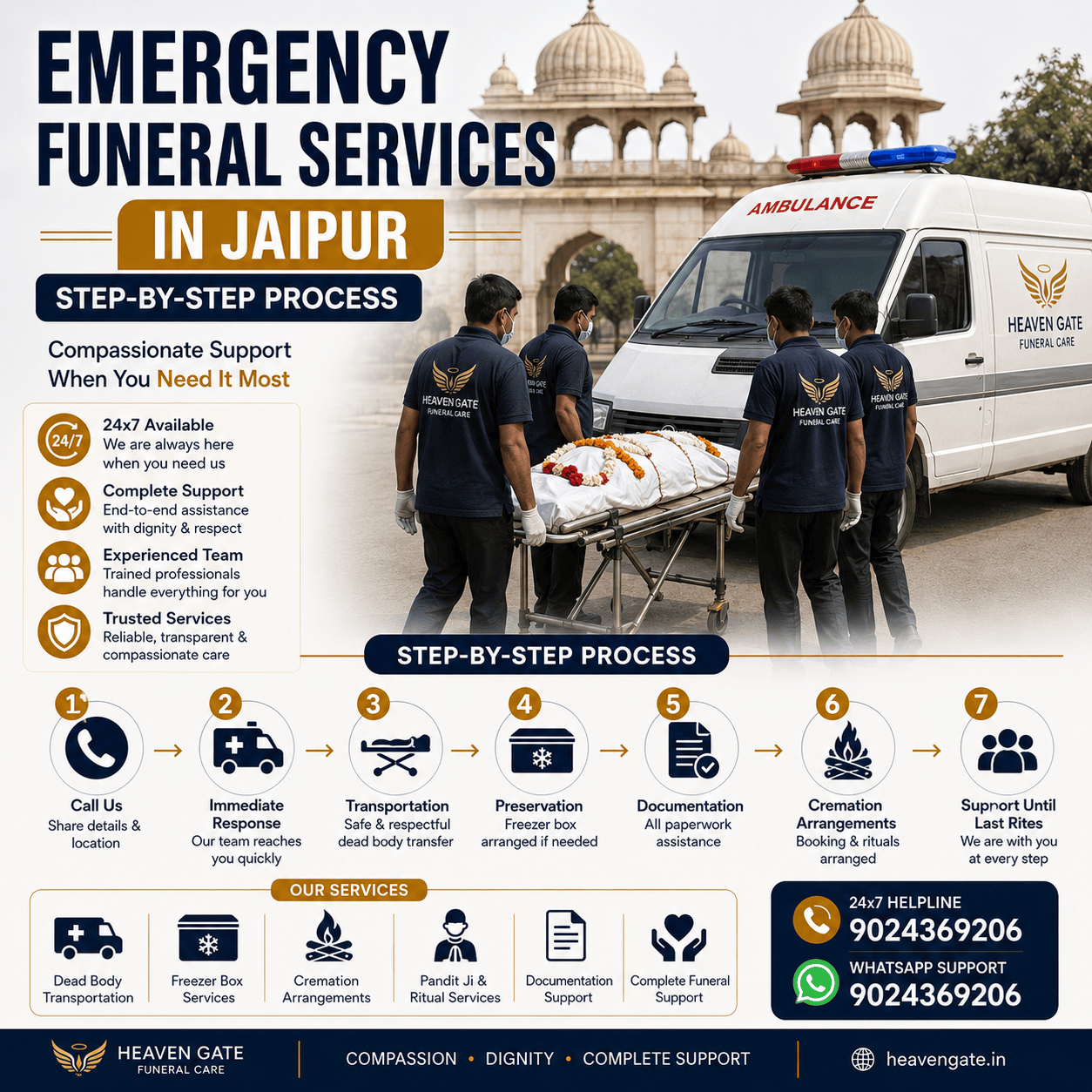emergency funeral services in jaipur with ambulance and funeral support
