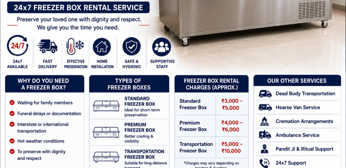 freezer box near me in jaipur with 24x7 freezer box rental and body preservation service