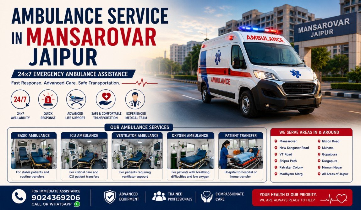 ambulance service in Mansarovar Jaipur with ICU ambulance ventilator ambulance oxygen ambulance and 24x7 emergency patient transport