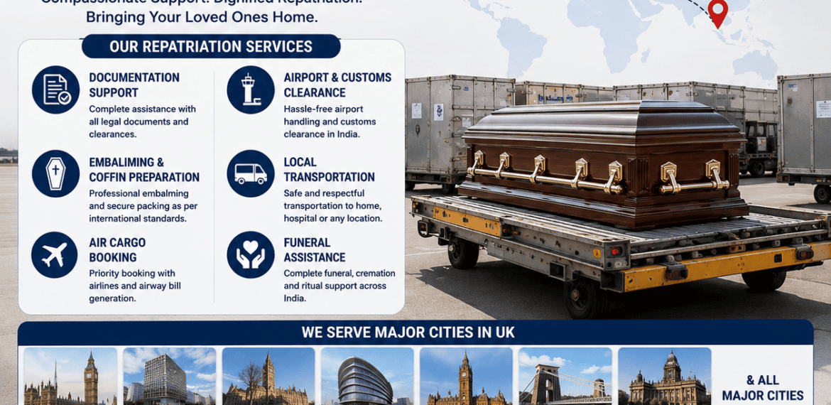 Dead Body Transportation from UK to India with international air cargo repatriation, documentation support, and airport coordination by Heaven Gate.