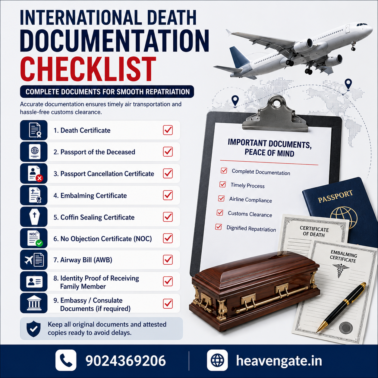 International death documentation checklist for human remains transportation and repatriation process