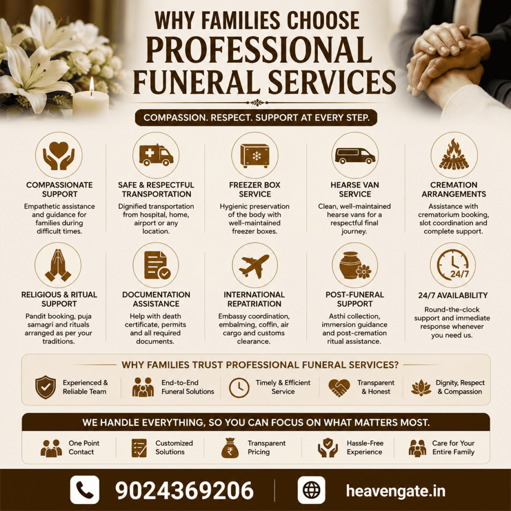Professional funeral services in India with hearse van, dead body transportation, cremation assistance, freezer box service, and compassionate end-to-end funeral support.
