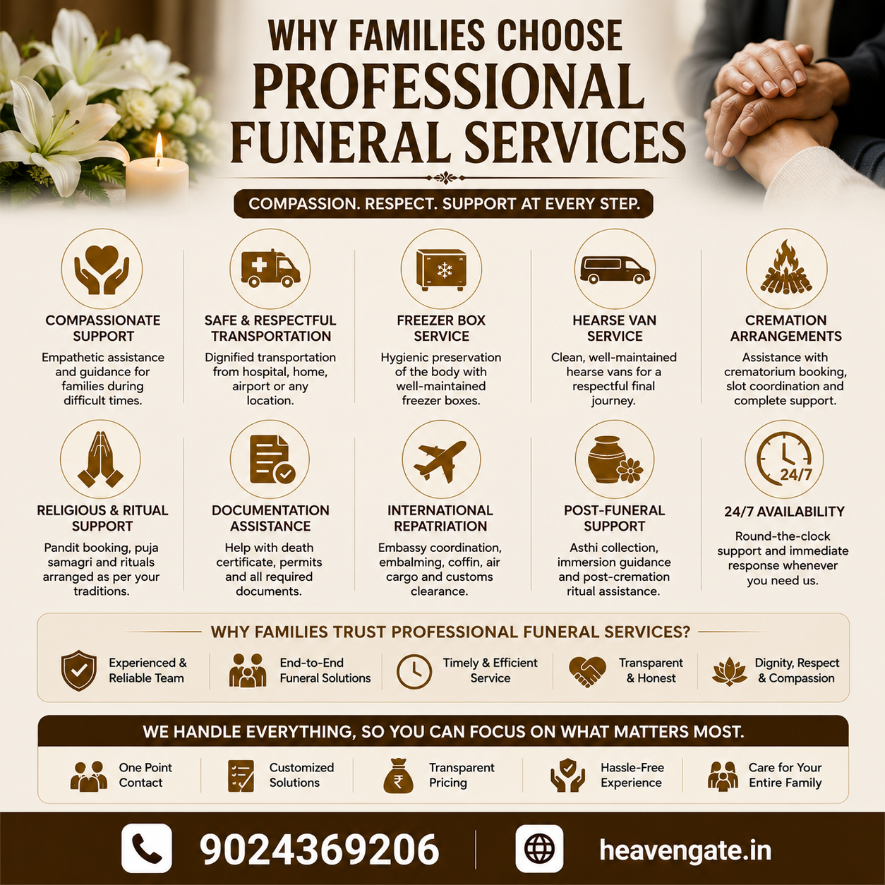 Professional funeral services in India with hearse van, dead body transportation, cremation assistance, freezer box service, and compassionate end-to-end funeral support.
