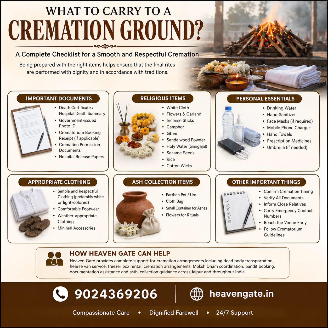 What to Carry to a Cremation Ground checklist showing essential documents, ritual items, and personal belongings required for cremation in India.