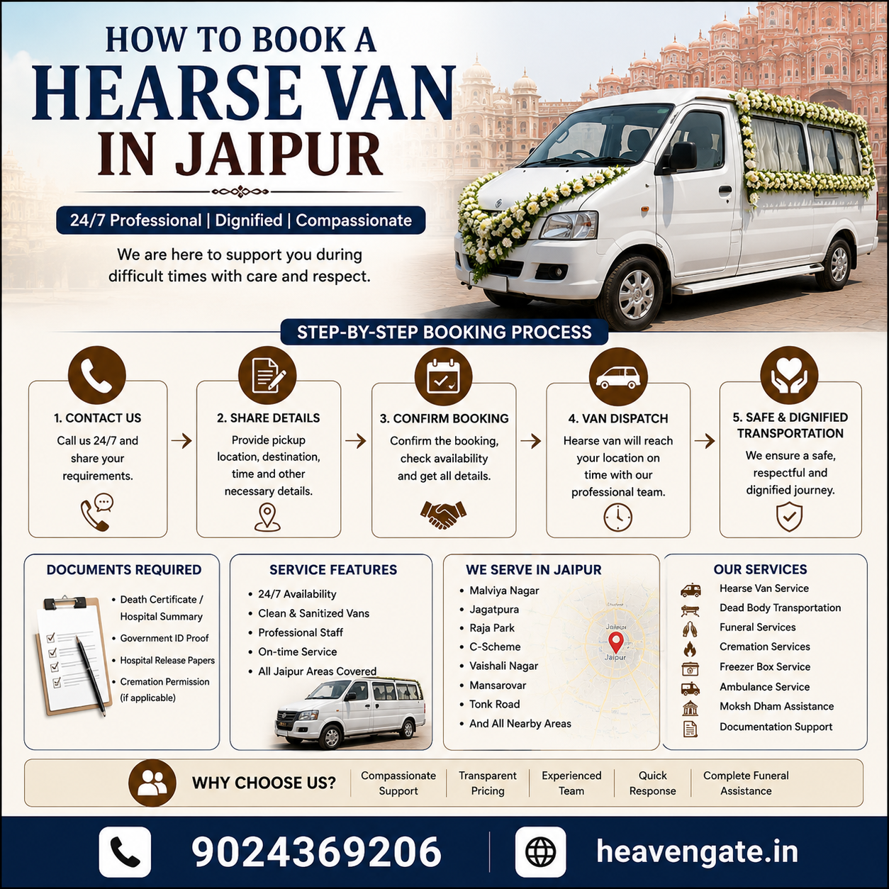 Hearse van service in Jaipur showing dignified transportation for funeral services with professional assistance and safe final journey arrangements.