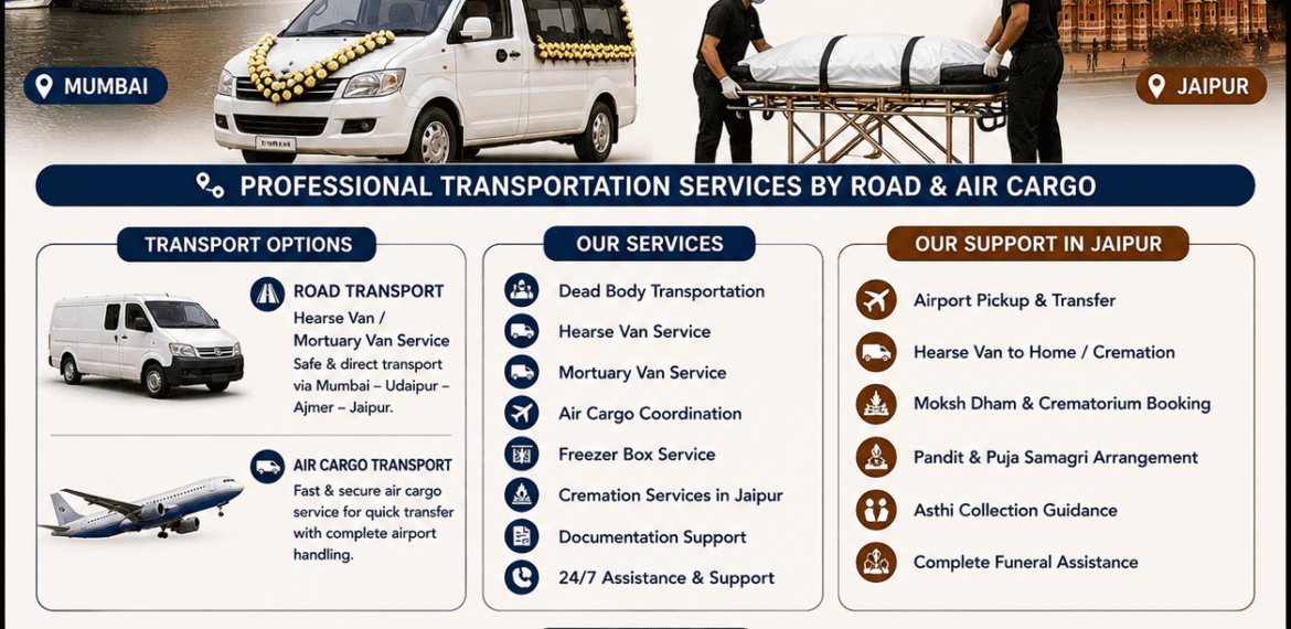Dead Body Transportation from Mumbai to Jaipur infographic showing hearse van, mortuary van, air cargo transport, route map, travel time, and funeral support services.