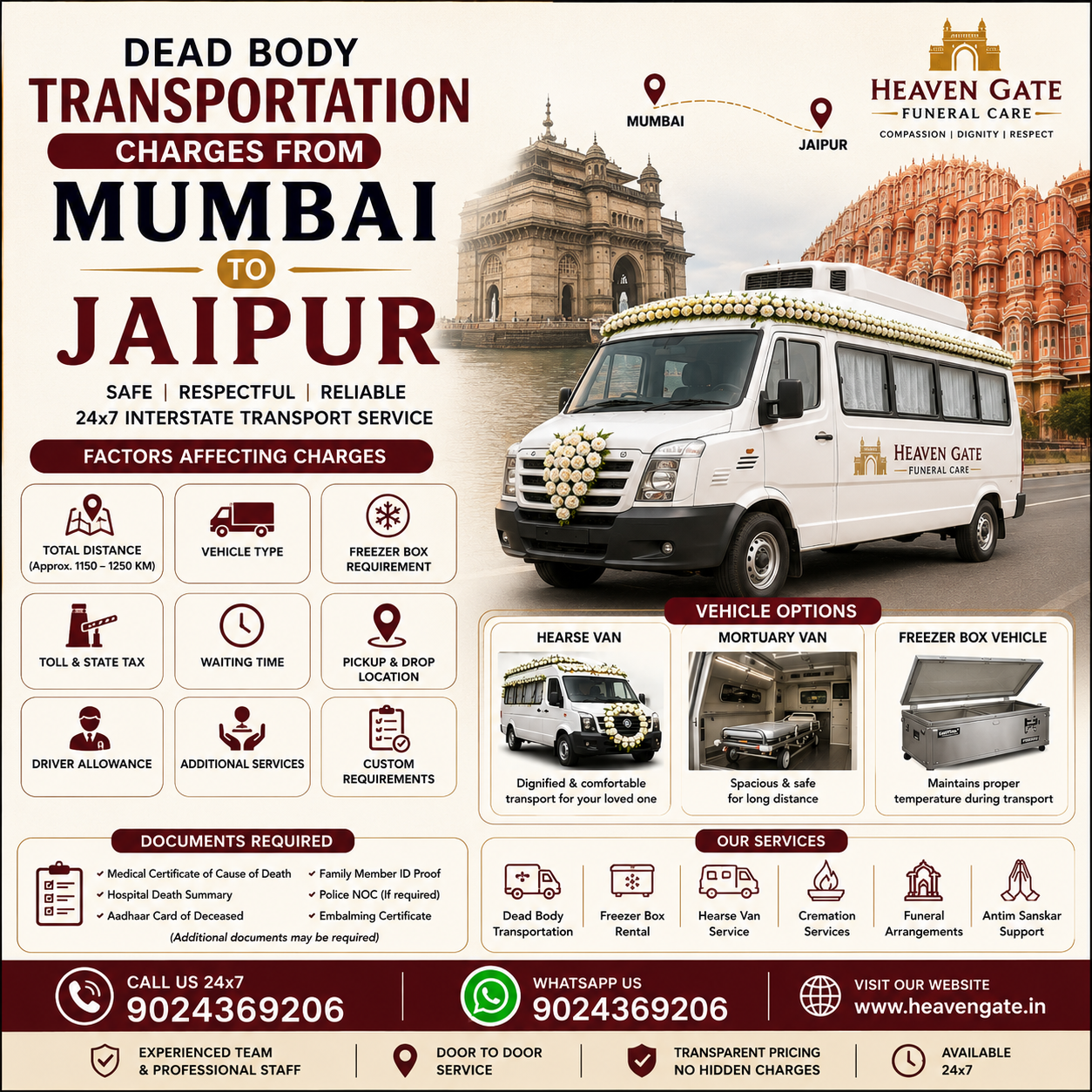 Dead body transportation charges from Mumbai to Jaipur with hearse van freezer box vehicle interstate funeral transport cost guide