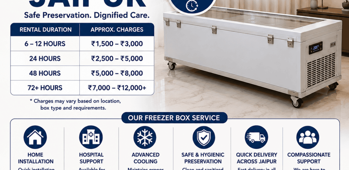 Dead body freezer box charges in Jaipur infographic with rental pricing, emergency freezer box service, home installation, and body preservation support.