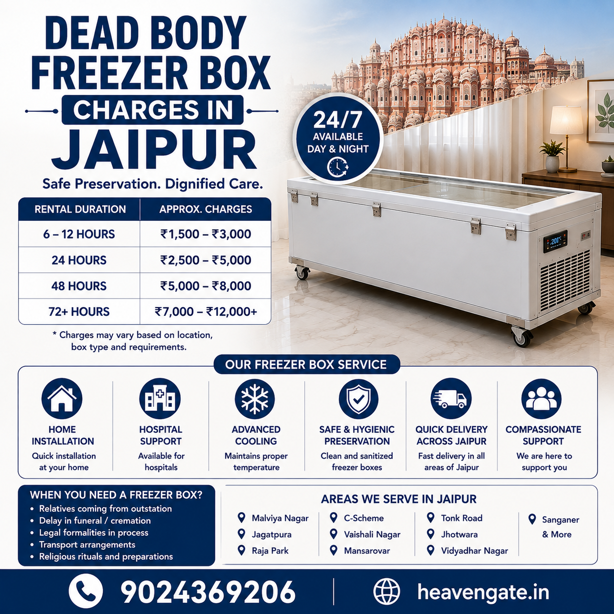 Dead body freezer box charges in Jaipur infographic with rental pricing, emergency freezer box service, home installation, and body preservation support.