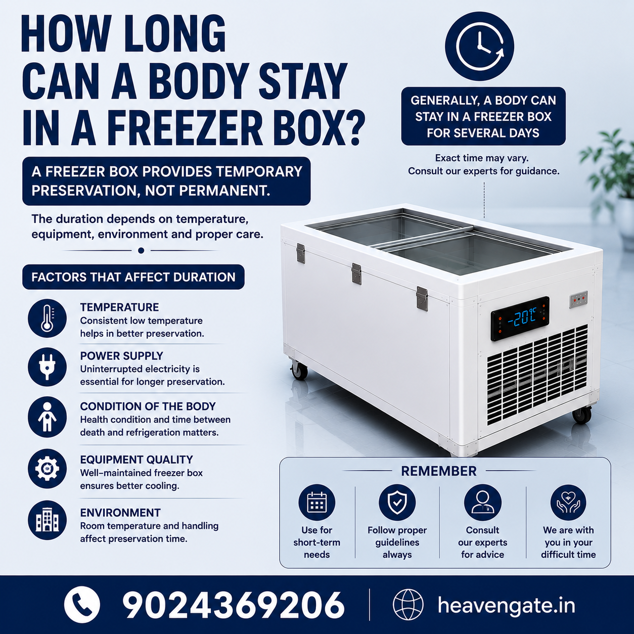 How Long Can a Body Stay in a Freezer Box? Temporary preservation guidance with freezer box service information.
