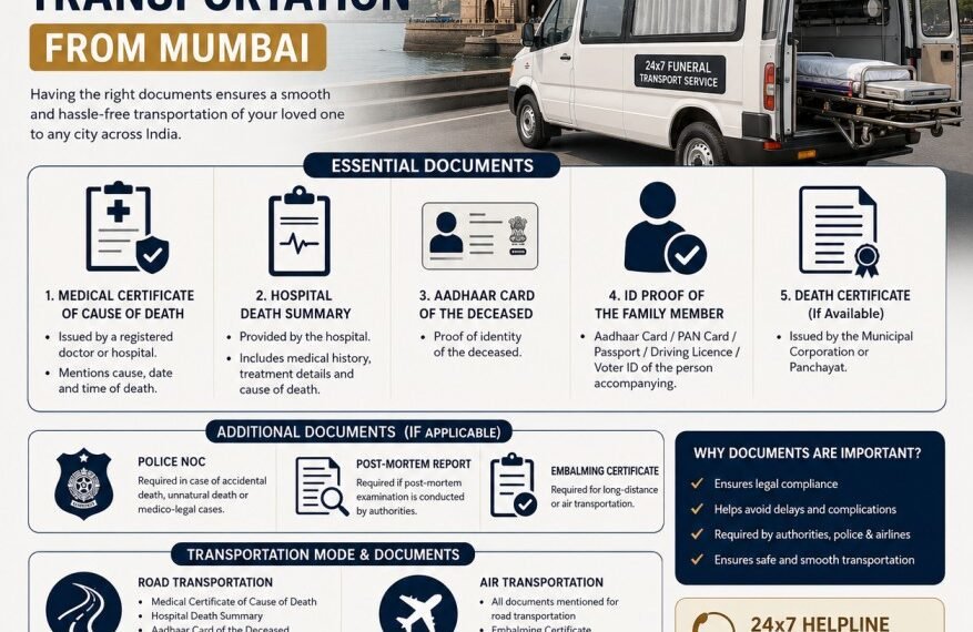 Documents required for dead body transportation from Mumbai including Medical Certificate of Cause of Death, hospital documents, Police NOC, and embalming certificate