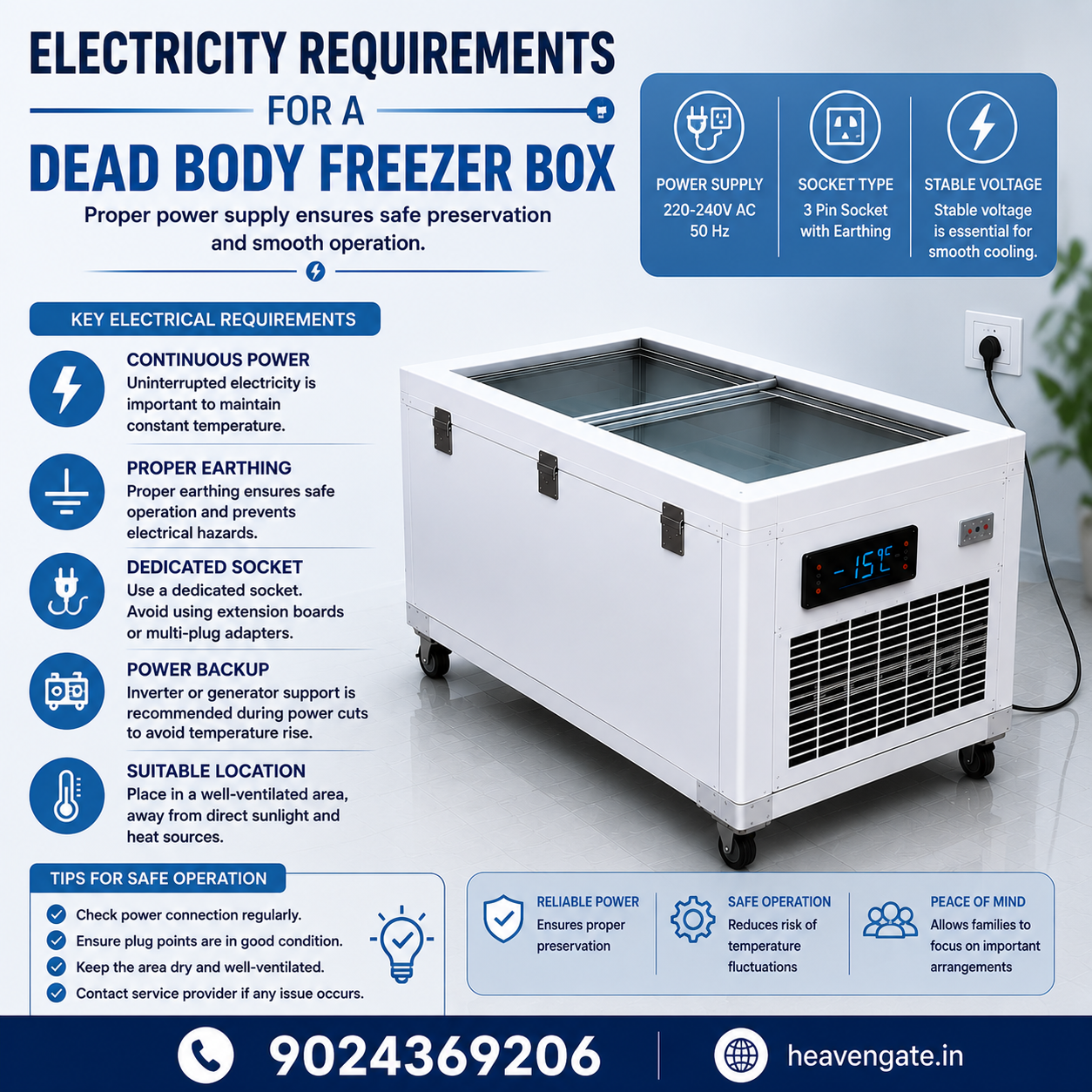 Electricity Requirements for a Dead Body Freezer Box with 220–240V AC power supply, proper earthing, and safe installation guide.