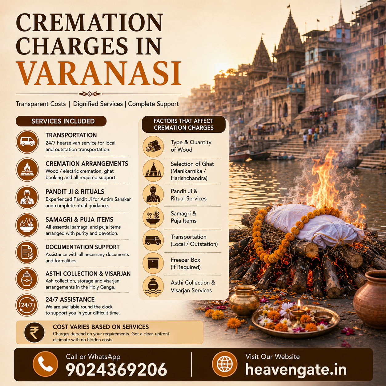 Cremation charges in Varanasi with cremation services and funeral support