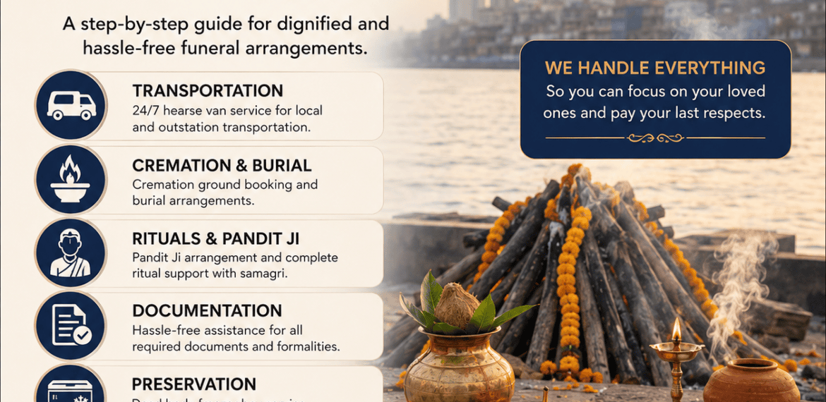 Complete funeral planning services in Mumbai for dignified funeral arrangements