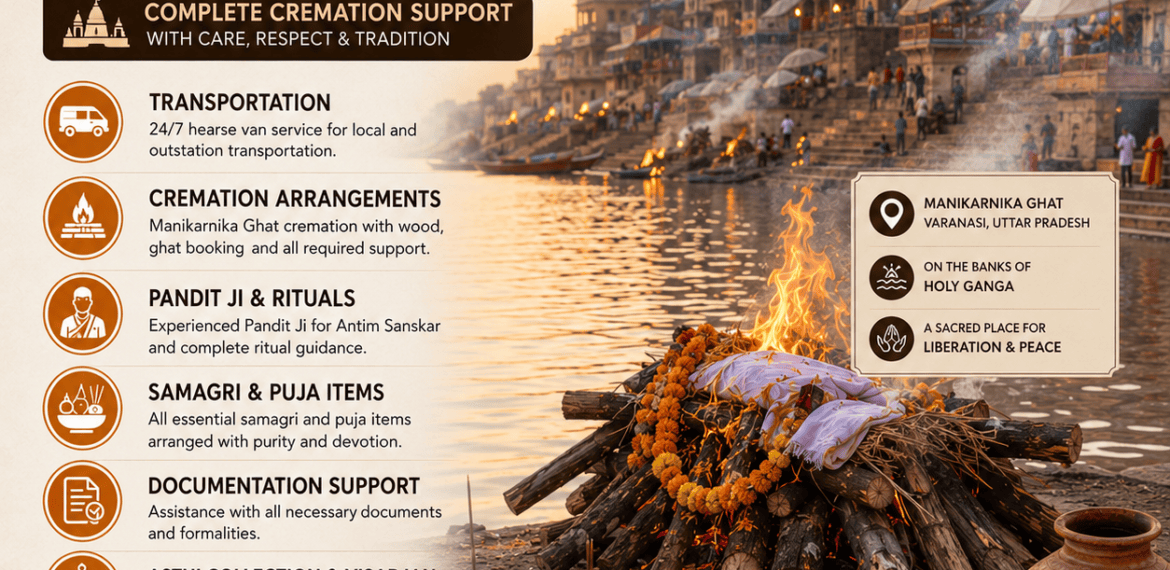 Manikarnika Ghat cremation guide in Varanasi with Hindu funeral support