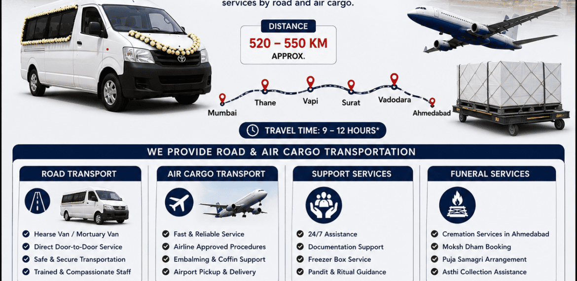 Dead Body Transportation from Mumbai to Ahmedabad infographic showing hearse van, mortuary van, air cargo transport, route map, travel time.