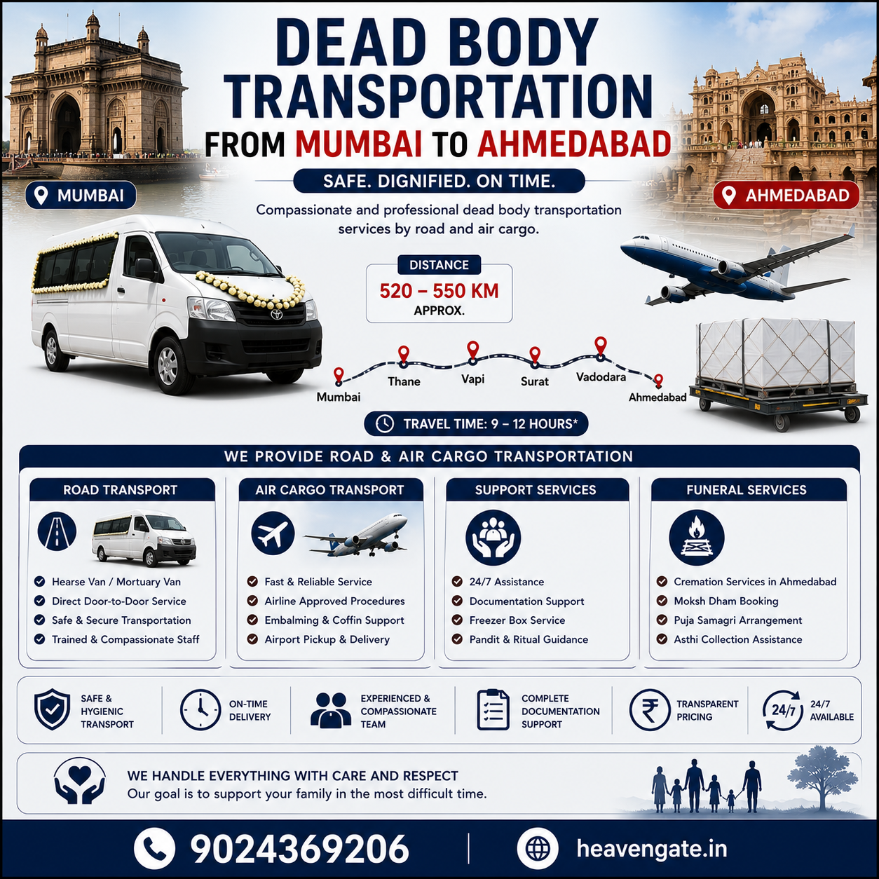 Dead Body Transportation from Mumbai to Ahmedabad infographic showing hearse van, mortuary van, air cargo transport, route map, travel time.