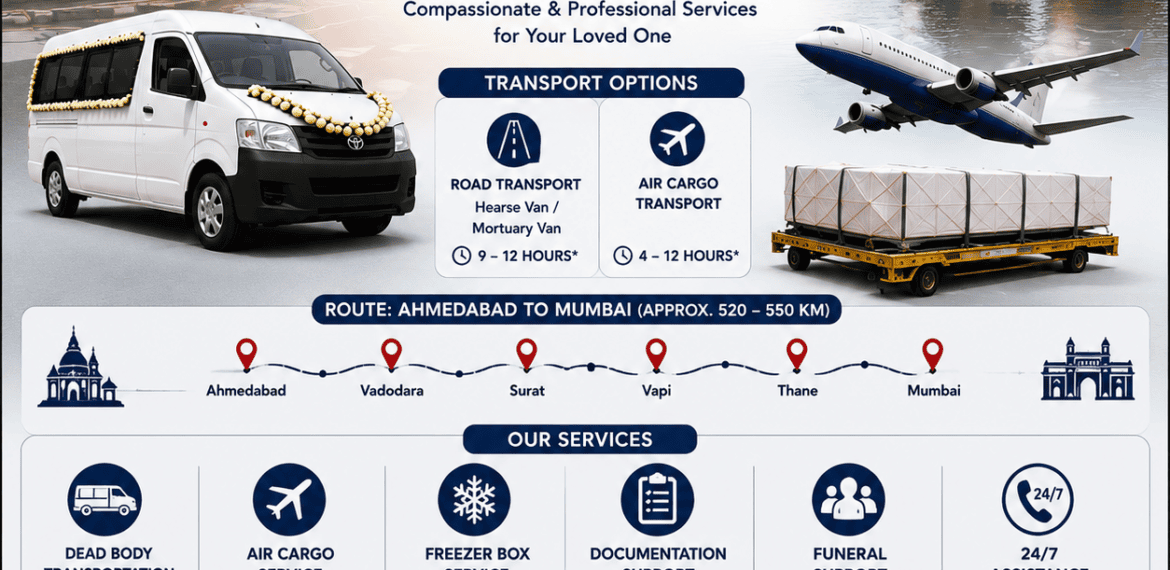 Dead Body Transportation from Ahmedabad to Mumbai infographic showing hearse van, mortuary van, air cargo transport, route map, travel time, and funeral support services.