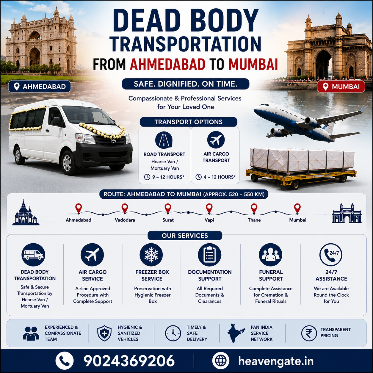 Dead Body Transportation from Ahmedabad to Mumbai infographic showing hearse van, mortuary van, air cargo transport, route map, travel time, and funeral support services.