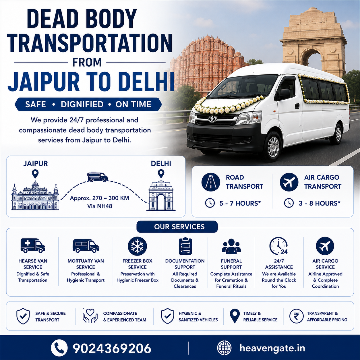 Dead body transportation from Jaipur to Delhi using hearse van and mortuary van with safe interstate funeral transport service.