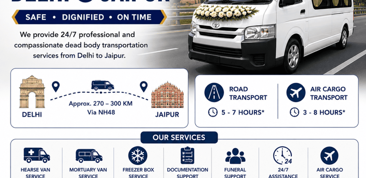 Interstate dead body transportation guide in India with ambulance service and professional funeral transport assistance.