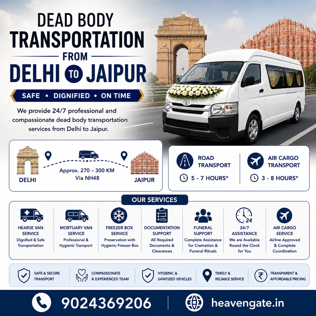 Interstate dead body transportation guide in India with ambulance service and professional funeral transport assistance.