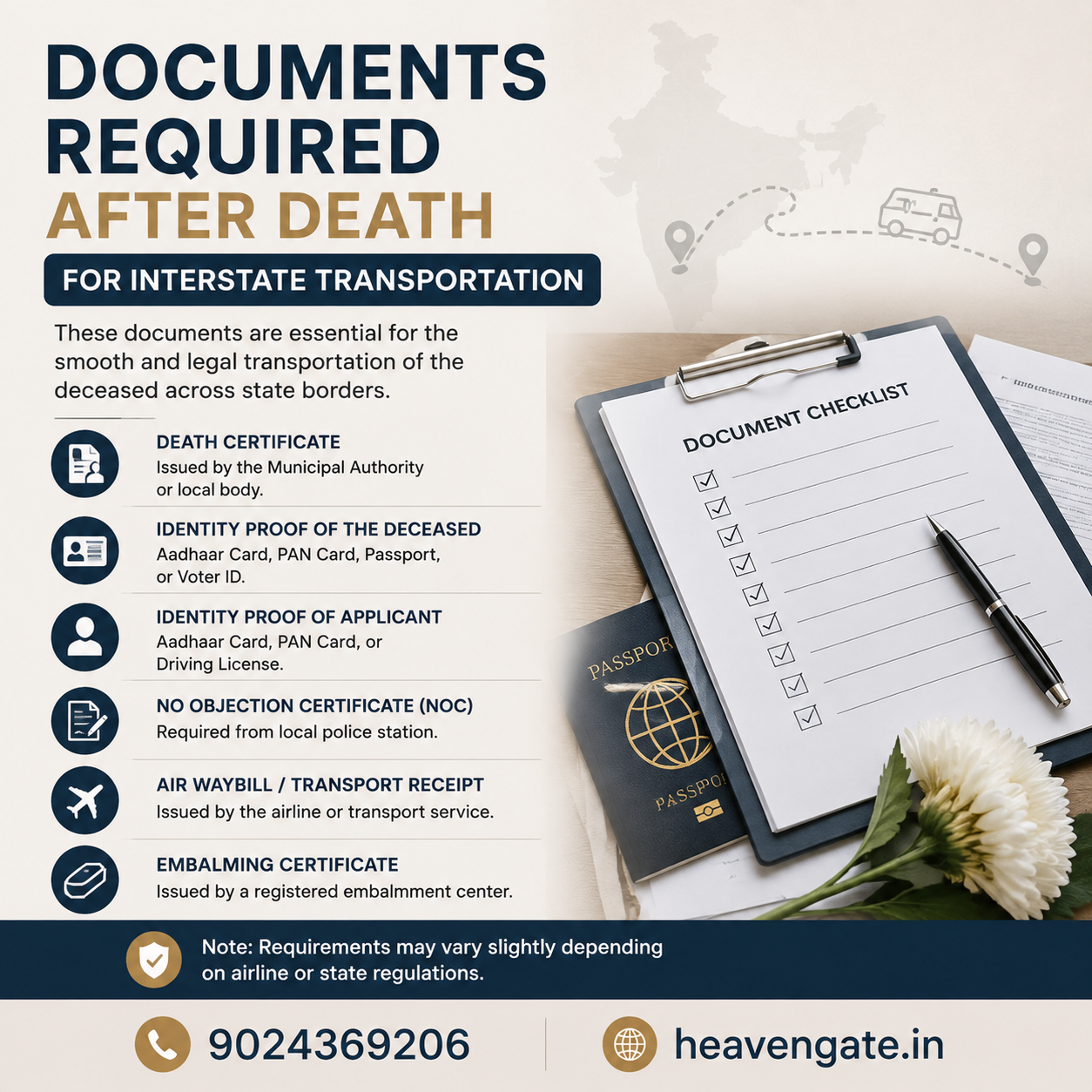 Documents required after death for interstate transportation in India