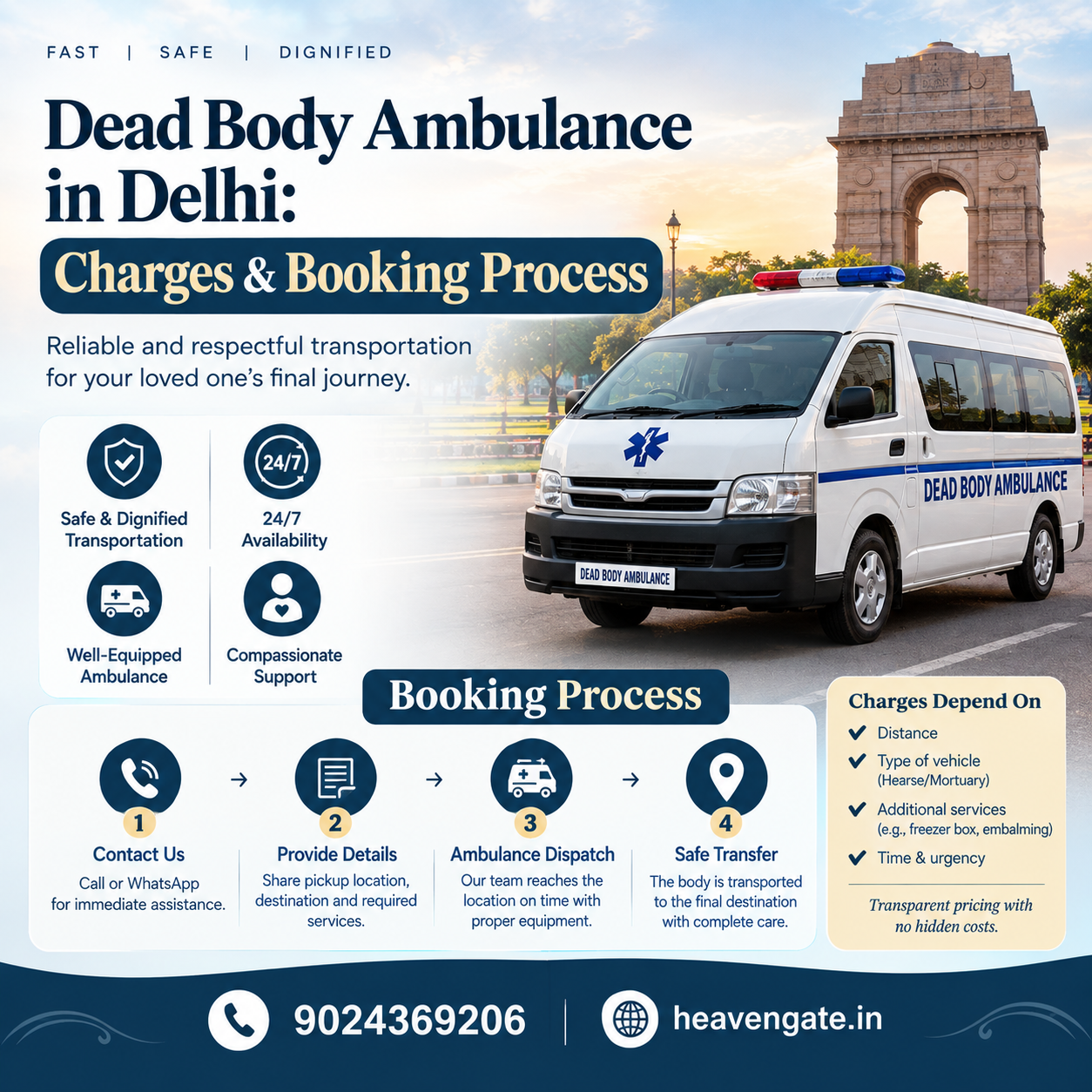 Dead Body Ambulance in Delhi infographic showing hearse ambulance, booking process, transportation charges, 24/7 availability, and dignified funeral transport service.
