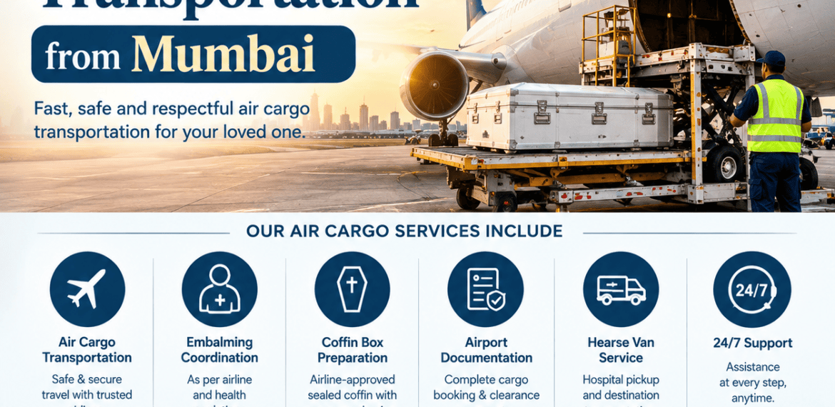 Air Cargo Dead Body Transportation from Mumbai infographic showing airport cargo handling, coffin box loading, embalming coordination, airport documentation, hearse van service, and 24/7 funeral assistance.