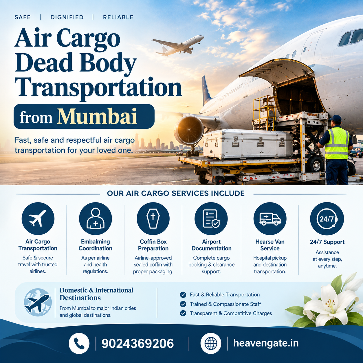 Air Cargo Dead Body Transportation from Mumbai infographic showing airport cargo handling, coffin box loading, embalming coordination, airport documentation, hearse van service, and 24/7 funeral assistance.