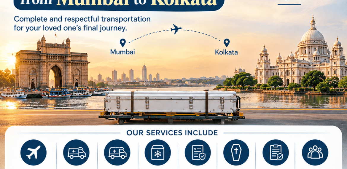 Dead Body Transportation from Mumbai to Kolkata infographic showing air cargo transportation, hearse van service, mortuary van support, freezer box, embalming, airport documentation, and 24/7 funeral assistance.