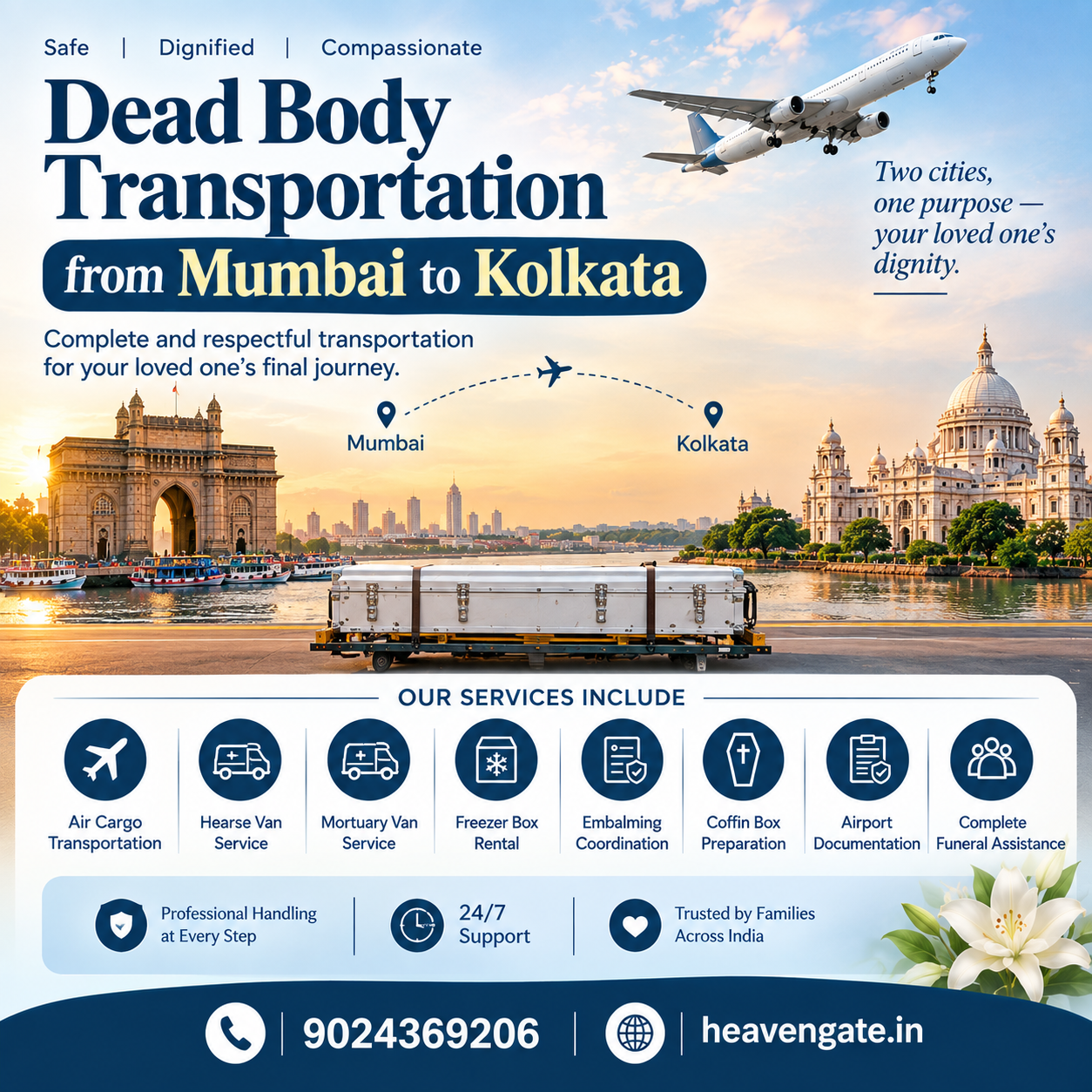 Dead Body Transportation from Mumbai to Kolkata infographic showing air cargo transportation, hearse van service, mortuary van support, freezer box, embalming, airport documentation, and 24/7 funeral assistance.