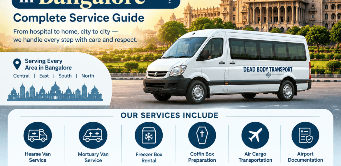 Dead Body Transportation in Bangalore infographic showing hearse van service, mortuary van, freezer box, air cargo transportation, airport documentation, and 24/7 funeral assistance.