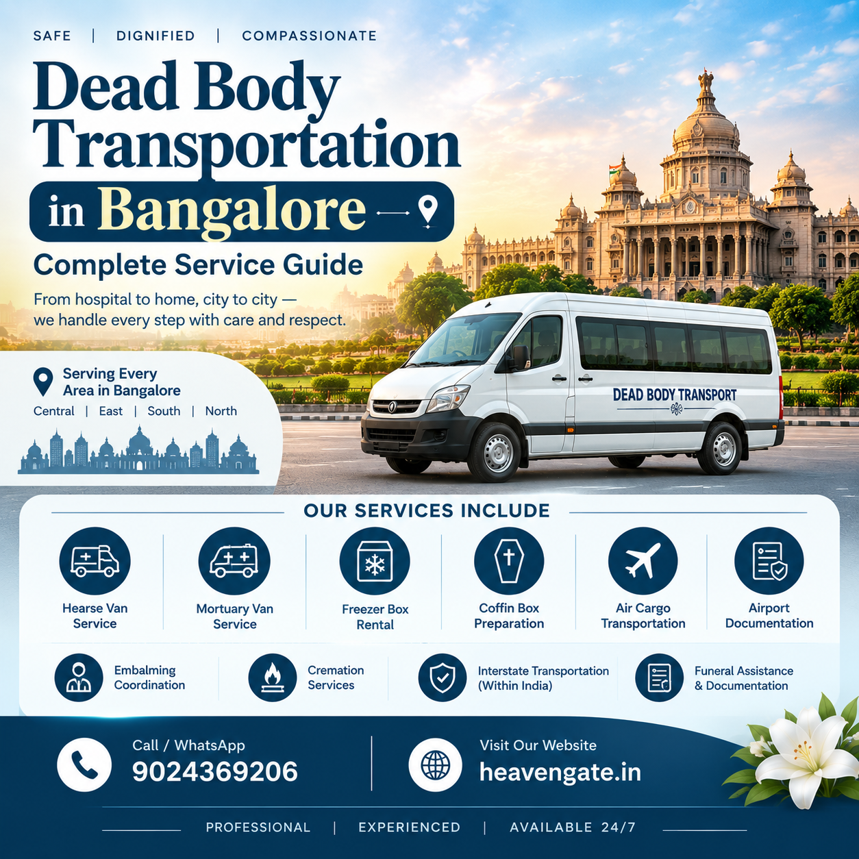 Dead Body Transportation in Bangalore infographic showing hearse van service, mortuary van, freezer box, air cargo transportation, airport documentation, and 24/7 funeral assistance.