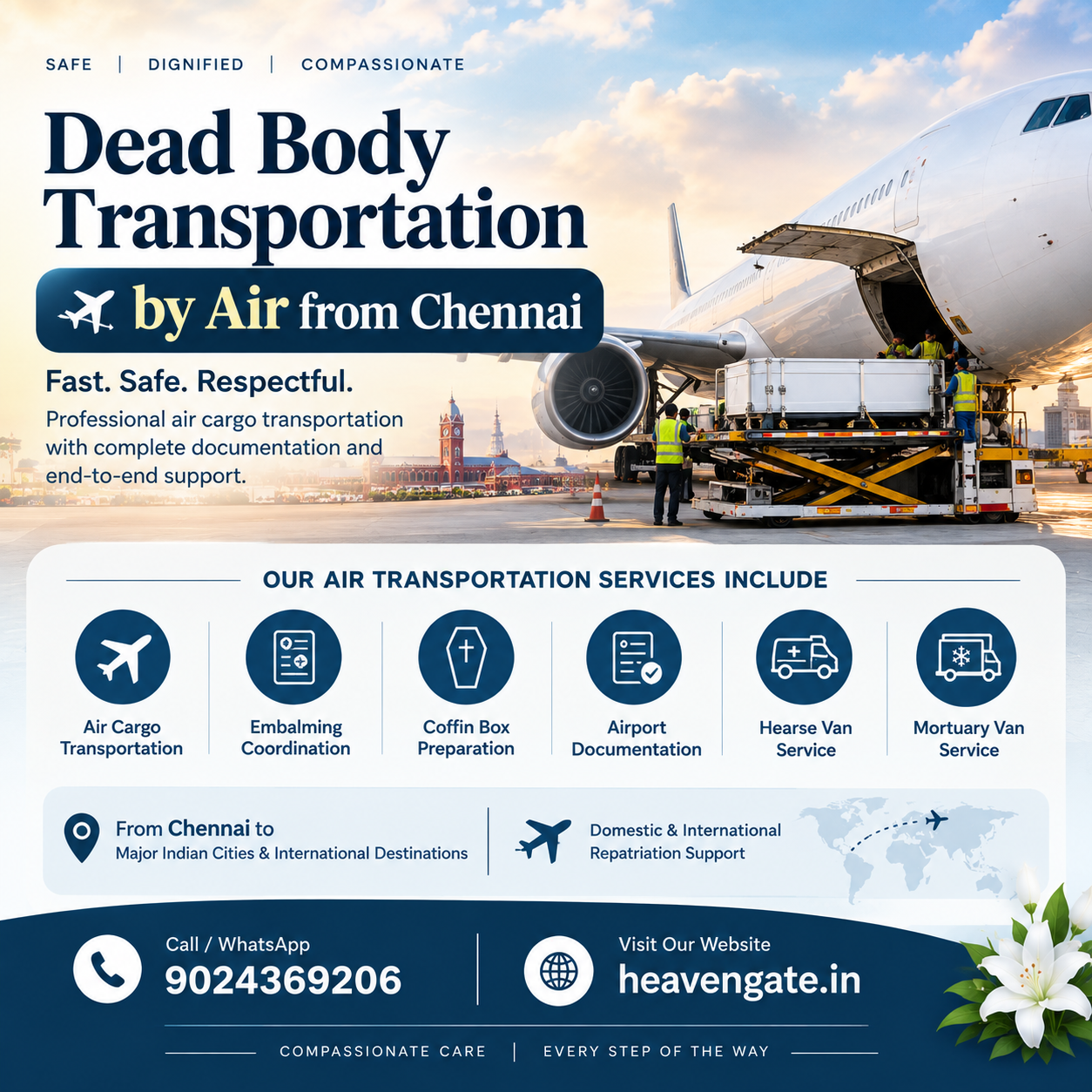 Dead Body Transportation by Air from Chennai infographic showing air cargo transportation, airport documentation, embalming, coffin box preparation, hearse van service, and 24/7 funeral assistance.