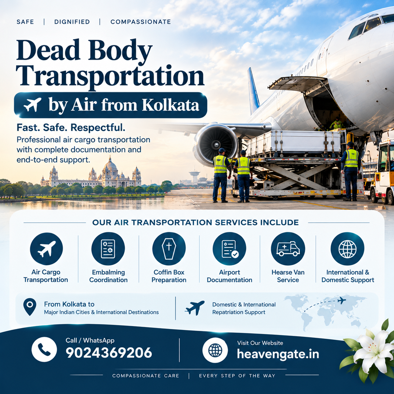 Dead Body Transportation by Air from Kolkata infographic showing air cargo transportation, airport documentation, embalming, coffin box preparation, hearse van service, and 24/7 funeral assistance.