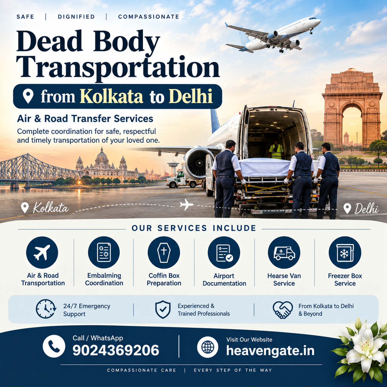 Dead Body Transportation from Kolkata to Delhi infographic showing air cargo transportation, hearse van service, mortuary van support, freezer box, embalming, airport documentation, and 24/7 funeral assistance.