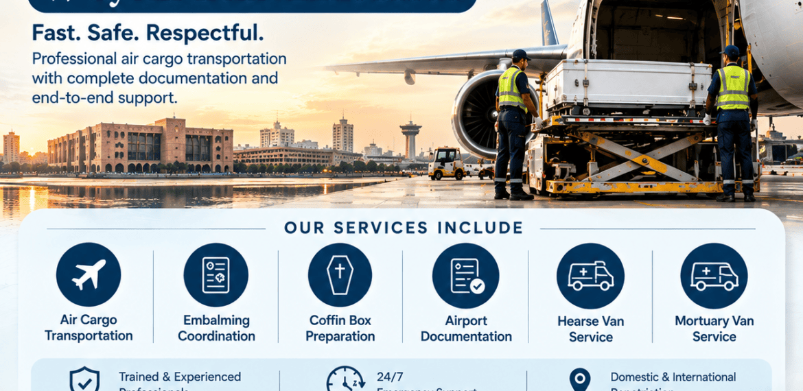 Dead Body Transportation by Air from Ahmedabad infographic showing air cargo transportation, airport documentation, embalming, coffin box preparation, hearse van service, and 24/7 funeral assistance.