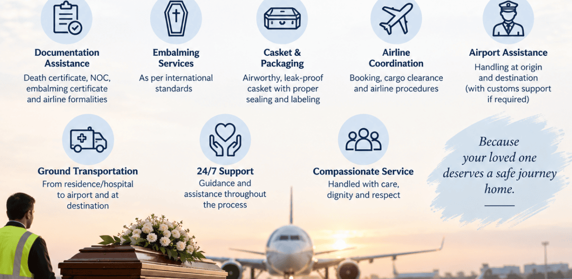 Complete Dead Body Transportation Package with Documentation, Embalming, Casket and Airport Assistance